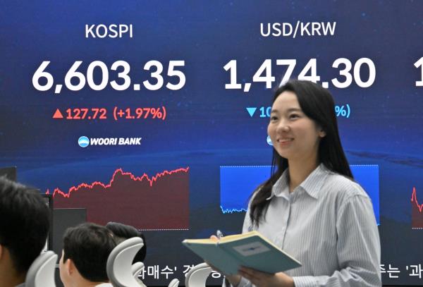 A financial data screen in the dealing room of Woori Bank in central Seoul on Monday shows the benchmark Kospi standing at 6,603.35, while the local won was quoted at 1,474.3 per dollar. (Im Se-jun/The Korea Herald)